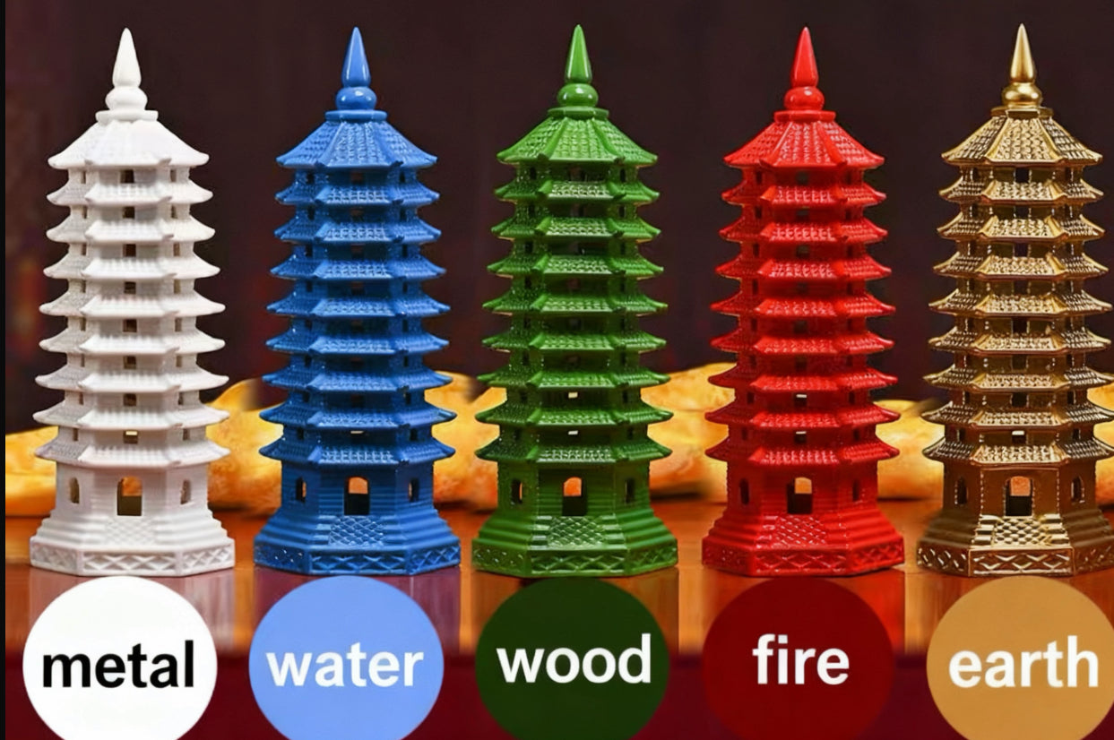 Feng Shui Wen Chang Tower
